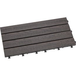 Ploščica na klik WPC Antracitna 30 cm x 60 cm x 2,2 cm 6 kosov Ploščica na klik WPC Antracitna 30 cm x 60 cm x 2,2 cm 6 kosov
