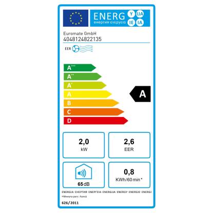 Mobilna klimatska naprava KGM 7000 BTU ER: A