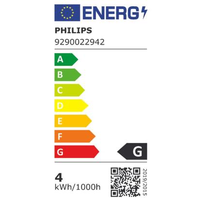 Philips Hue E14 Dvojno pakiranje White & Color Ambiance 2 x 470 lm