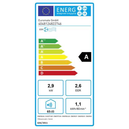 Mobilna klimatska naprava KGM 10000-45 ER: A z upravljanjem prek povezave WiFi
