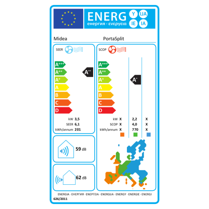 Prenosna klimatska naprava Midea PortaSplit